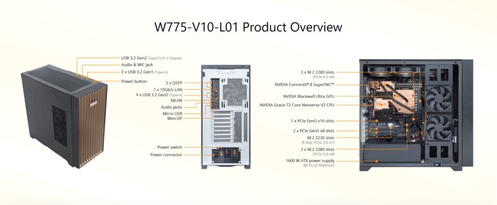 GIGABYTE W775-V10-L01