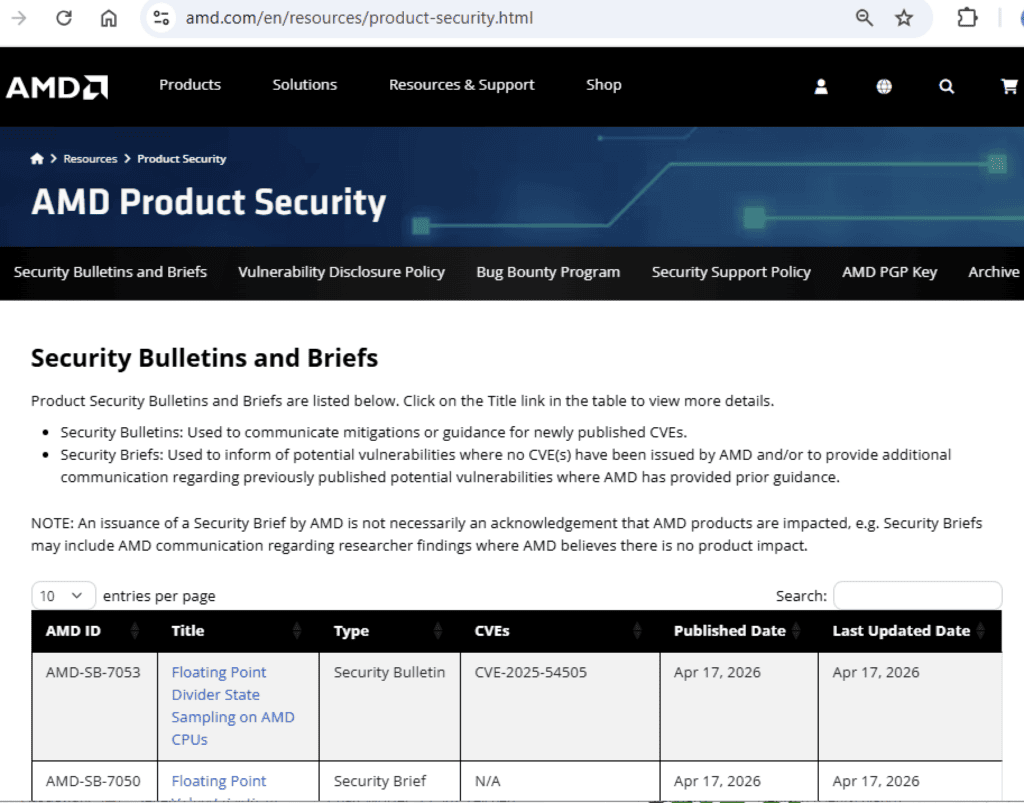 AMD security bulletin archief